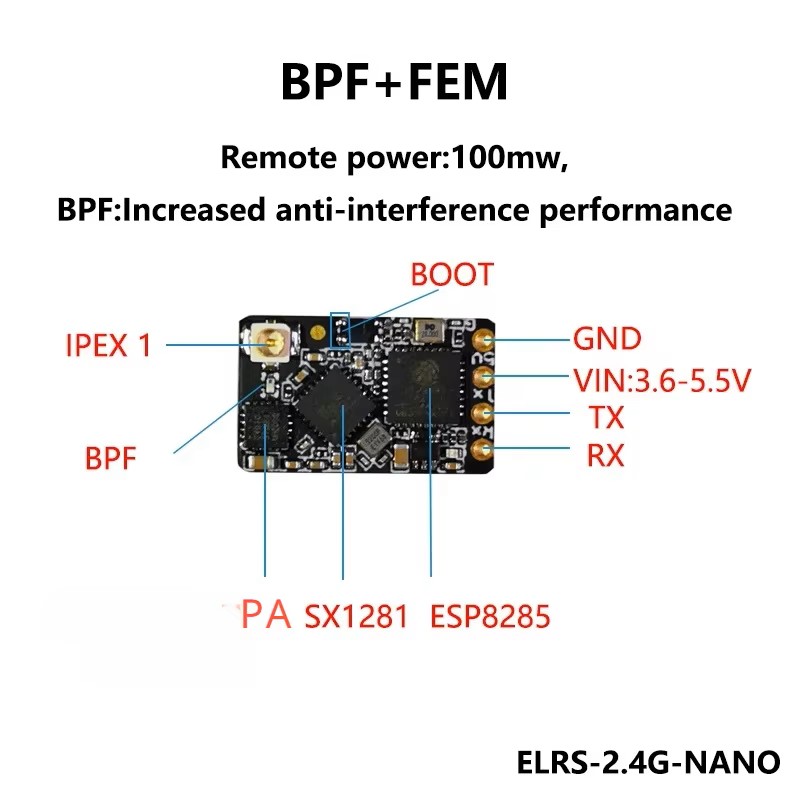 ELRS 2.4GHz NANO Receiver Expr - огляд і ціна Radiomaster Ranger 2.4Ghz Elrs Module